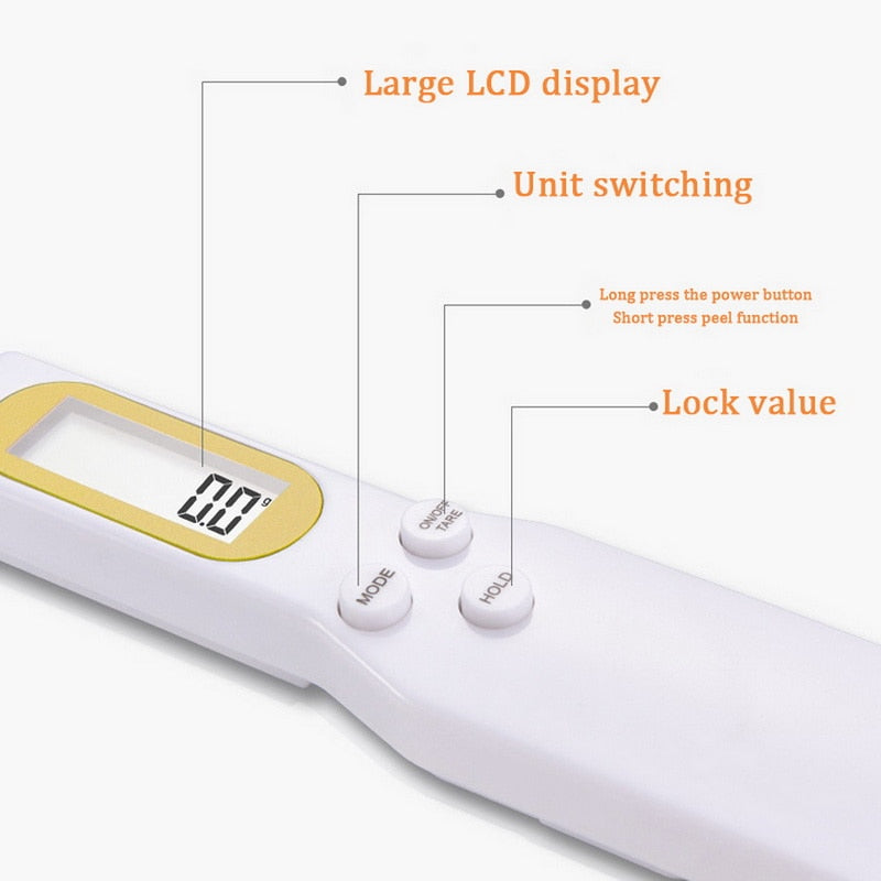 MeasureMaster, Digital Spoon Scale